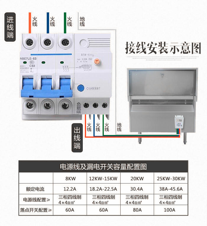 幼兒園食堂高效節(jié)能選擇 雙頭電磁爐15kw與20kw電炒灶組合解析