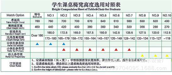 環(huán)保簡約塑鋼課桌椅 專注學生成長，廠家直供幼兒園優(yōu)質選擇